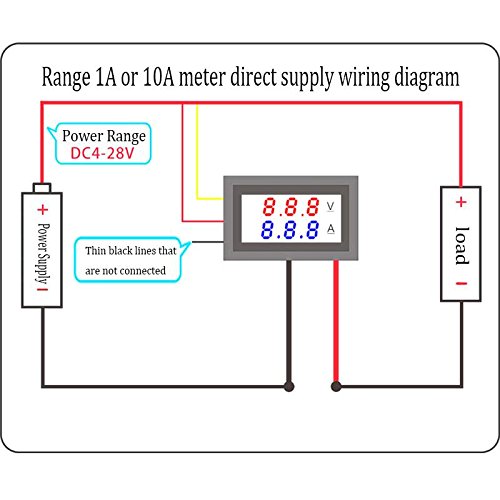 Calistouk Amperímetro de voltaje para uso doméstico DC 0-100V 10A LED rojo azul doble pantalla digital y 10A