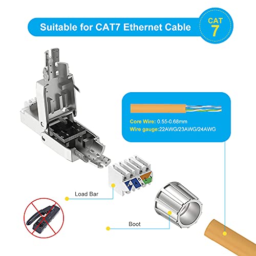 DIFCUL RJ-45 Cat7 Cat6/6A Enchufe Modular de Conexión de Campo Sin Herramientas, Cat7 Cat6A RJ45 Blindado para Cable de Instalación 2 Piezas