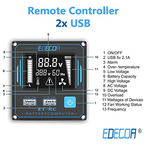EDECOA inversor 12v 220v Onda Pura 1500w Transformador de Corriente Onda Pura con Mando a Distancia, USB y Pantalla LCD (1500w Nuevo Mando a Distancia)