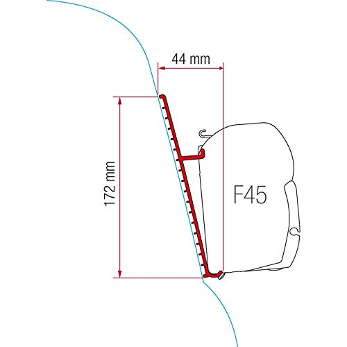 Fiamma F45 Kit de Adaptador (Techo de Fibra de Vidrio)