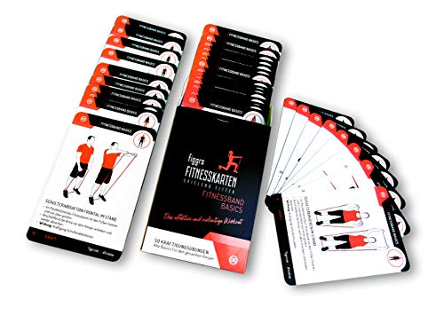 Figgrs Training Cards in German - Fitness Band Basics I 50 Ejercicios para Aumentar la Fuerza y la Estabilidad de Todos los músculos para Hombres y Mujeres Desde Principiantes hasta Profesionales