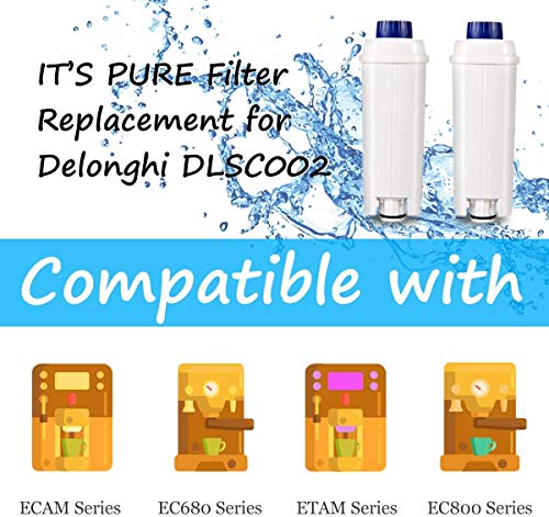 Filtros de agua para cafeteras automáticas De'longhi DLSC002 – Cartucho de filtro de carbón activo, suavizante IT'S Pure Expert filtro compatible con Delongie ECAM, Esam, ETAM, BCO, EC (2 unidades)