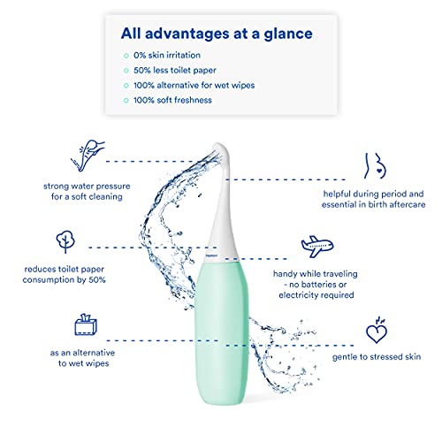 Happypo Bum Cleaner Botella de Agua para Higiene Íntima - Color Menta - Pulverizador de Agua con Bolsa de Viaje que Sustituye Toallitas Húmedas y WC con Chorro - Bidet Portátil para WC de Viaje