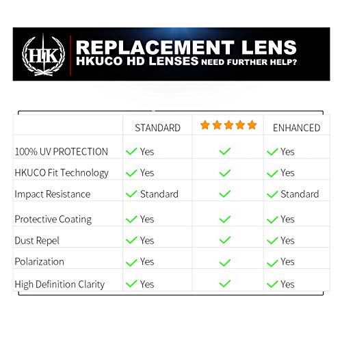 HKUCO Mens Replacement Lenses For Oakley Racing Jacket - 6 pair