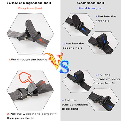 JUKMO Cinturón táctico, militar de senderismo Rigger 1.5 pulgadas de nailon con hebilla de liberación rápida resistente (Gris, S-para Cintura 75cm-90cm (Longitud 115cm))