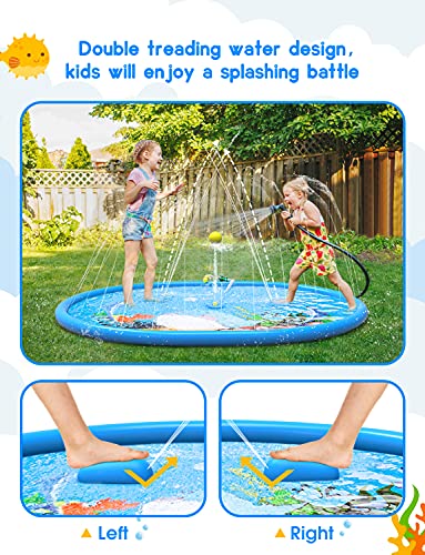 LIORQUE Splash Pad, Juegos de Agua para Niños Almohadilla de Aspersión 190 * 150 cm Juegos Agua Jardín Antideslizante Inflable de PVC para 2 a 3 Niños (Azúl)