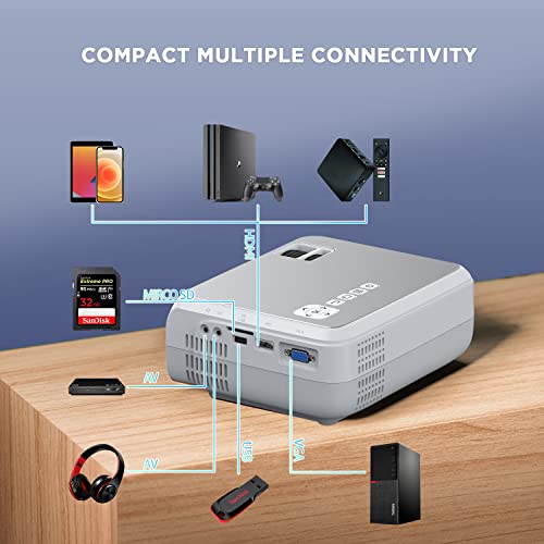 Mini Proyector WiFi, Proyector 6500LM Nativo de 720p, Proyector Portátil para Exteriores Adecuado para Cine en Casa, Compatible con Videojuegos, HDMI, Reproductor de DVD, Computadora Portátil, iPhone