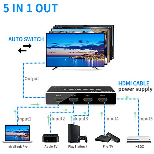 MROCIOA HDMI Switch 5 Entradas a 1 Salida, HDMI Switcher 5 Puertos con Mando, HDMI Conmutador Soporta PS4 / PS4 Pro/Xbox/Xbox One/PC/DVD/STB/Sky Box/Fire Stick, etc.