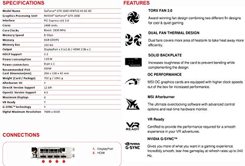 MSI GeForce GTX 1660 Ventus XS 6G OC - Tarjeta Gráfica Enthusiast