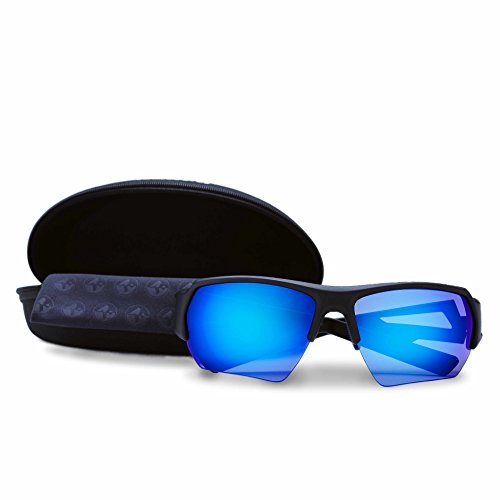 NAKED Optics Sports Sunglasses (Halfframe Black/Lens Blue)