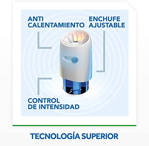 Raid Pack Anti Mosquitos Protección Plus, Contiene 1 difusor eléctrico + 3 recambios, 180 Noches, Incoloro