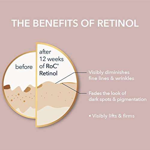 RoC - Retinol Correxion Line Smoothing Suero Diario - Tratamiento Antiarrugas y Envejecimiento - Hidratante Reafirmante - Hipoalergénica - 30ml