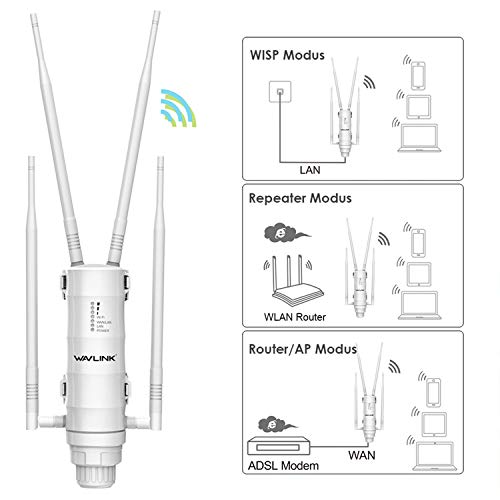 WAVLINK AC1200 Gigabit Outdoor WLAN Access Point Support 60 Meters Poe, resistente a la intemperie, Dual Band 5G + 2,4G Ideal para Outdoor WLAN (572HG3)